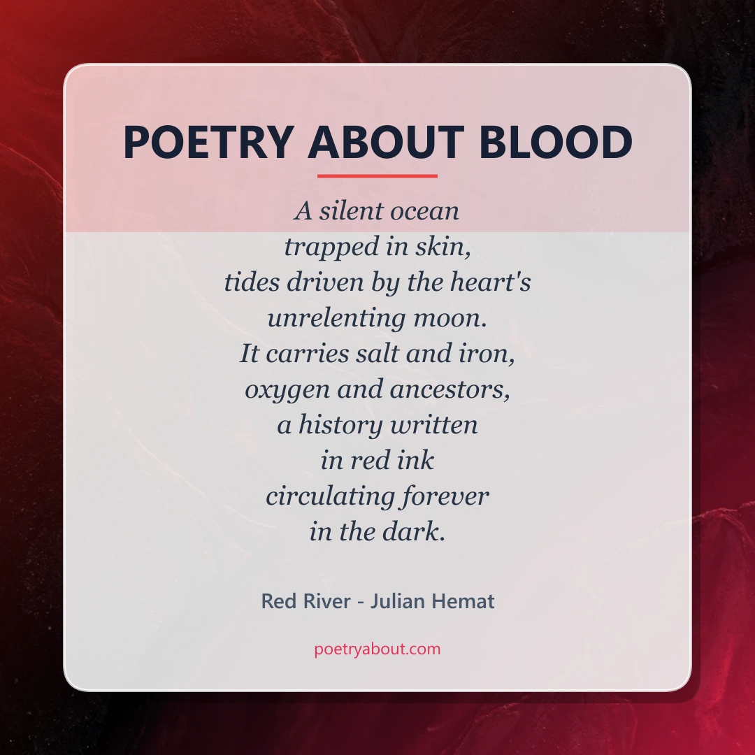 Poetry about Poetry About Blood - Social Card