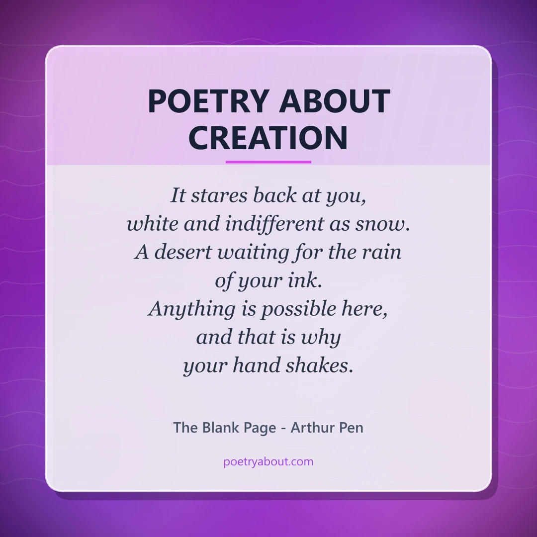 Poetry about Poetry About Creation - Social Card