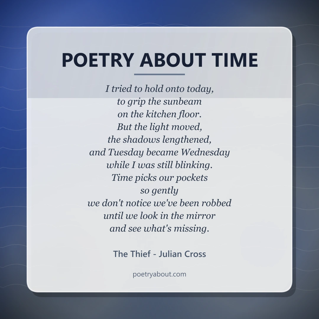 Poetry about Poetry About Time - Social Card