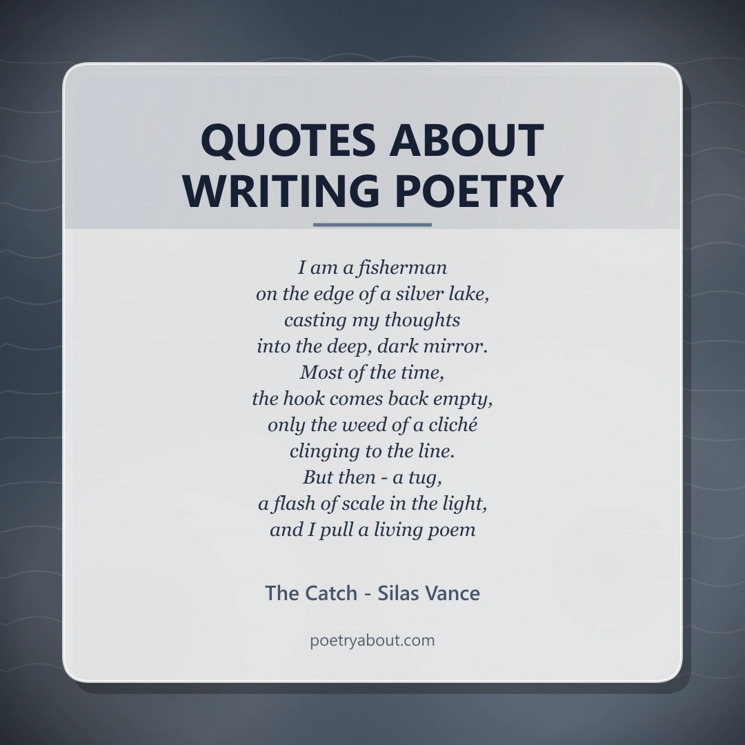 Poetry about Quotes About Writing Poetry - Social Card